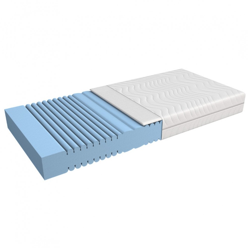 matratze softsleep comfort trend